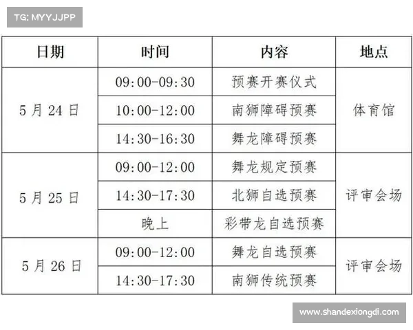 全运会宝坻赛事、全运会宝鸡赛事安排