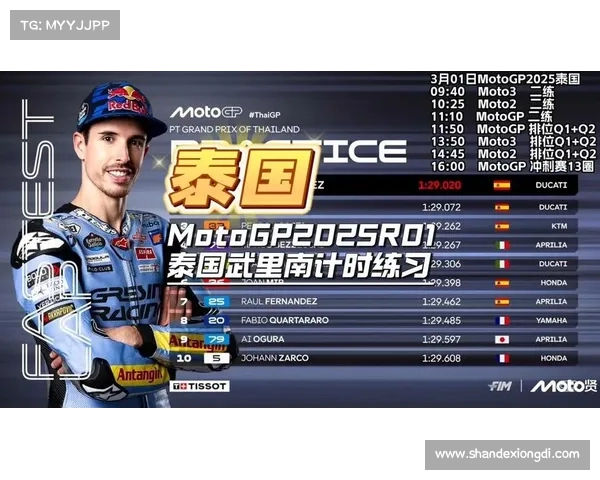 泰国武里南2019赛事 泰国 武里南